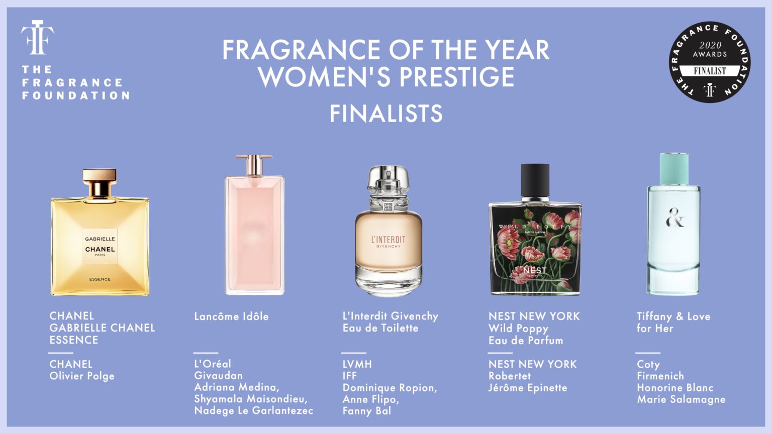 THE 2020 AWARDS FINALISTS ANNOUNCEMENT WEBINAR — The Fragrance Foundation