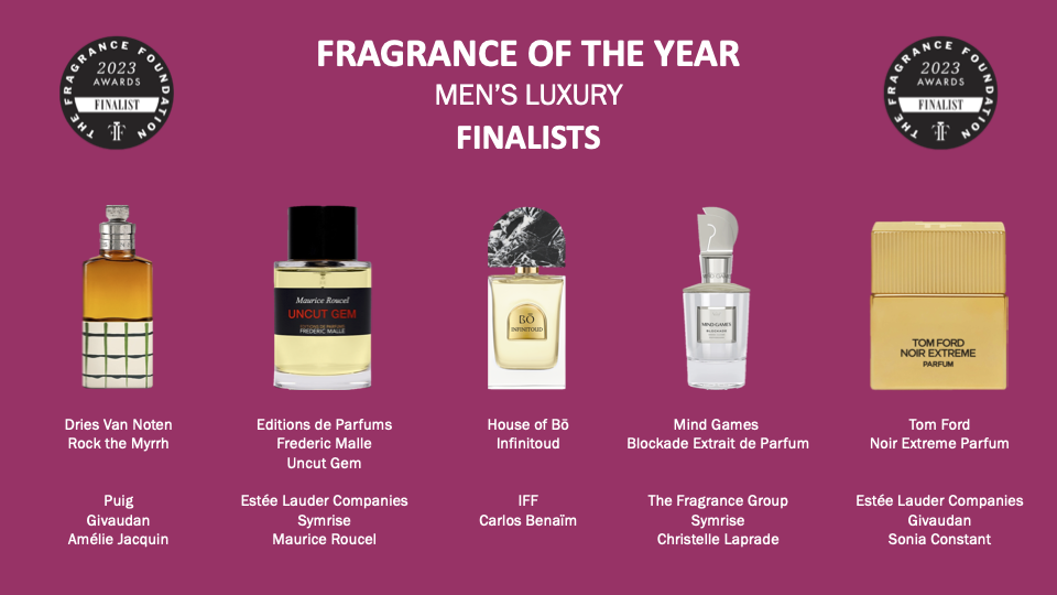 Fragrance Awards 2023, Best Fragrances Ever