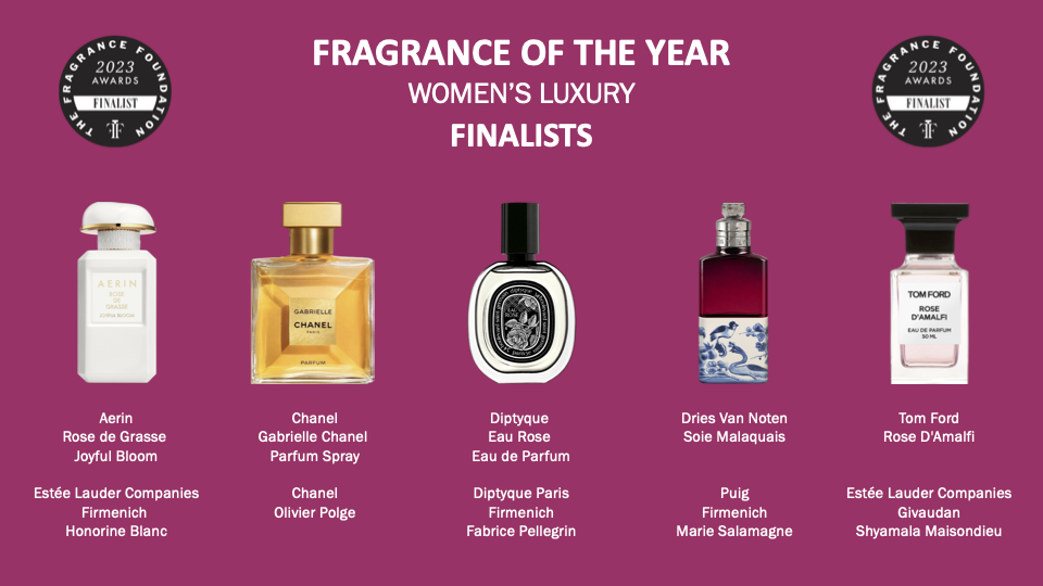 Fragrance Awards 2023, Best Fragrances Ever